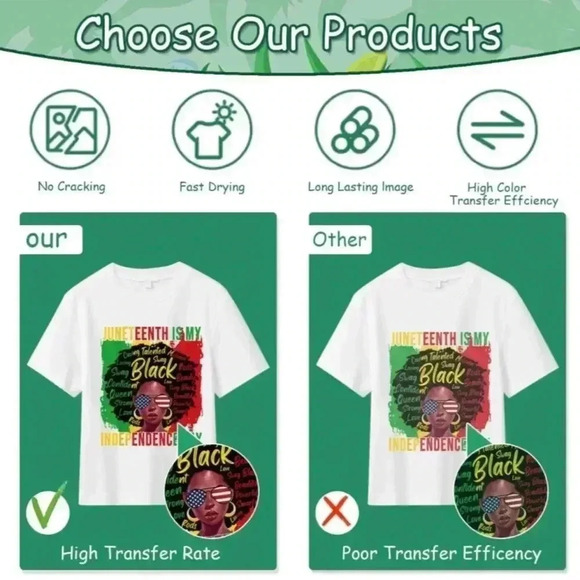 8SetsW/8Pc’s (64Sheets)Juneteenth Iron On Heat Transfer Clothing Decorations NEW - Picture 12 of 15